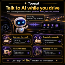 Load image into Gallery viewer, 【AI Add-On Code for Connected Users 】 1-Month / 1-Year AI Access | ChatGPT-Powered