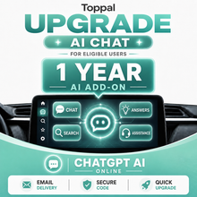 Load image into Gallery viewer, 【Renewal Code】AI Upgrade — 1 Year-ChatGPT Powered