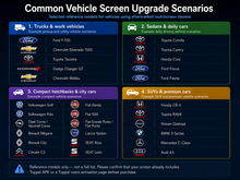 Load image into Gallery viewer, Recommended for daily drivers 【Activation Code】Connected Edition2-Year Online Voice Access for Android Car Stereo