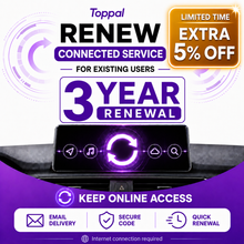 Load image into Gallery viewer, Connected Renewal — 3 Years