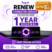 Load image into Gallery viewer, Connected Renewal — 1 Year