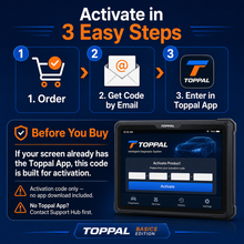 Load image into Gallery viewer, 【Activation Code】Basics Edition-Offline Voice Activation Code for Android Car Stereo 10-Year License
