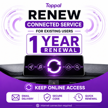 Load image into Gallery viewer, 【 Renewal Code】 Connected Upgrade1-Year Online Access
